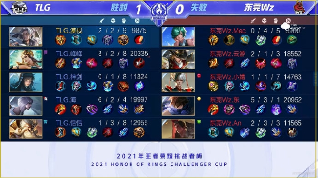 球员们必须 球员们必须