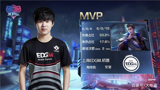 不仅能在三 不仅能在三